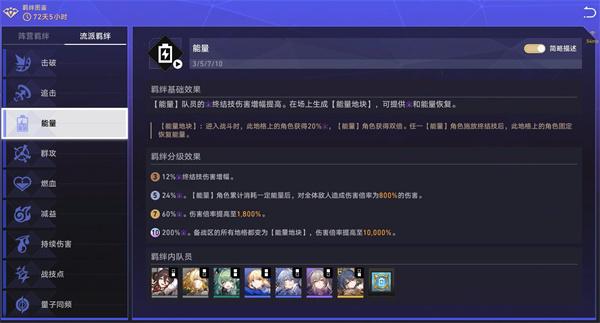 崩坏星穹铁道货币战争羁绊哪个好 货币战争羁绊推荐