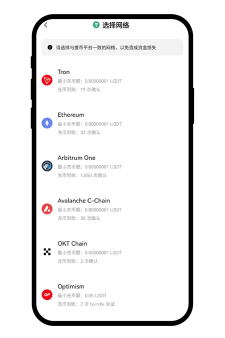 cobo钱包官方最新版