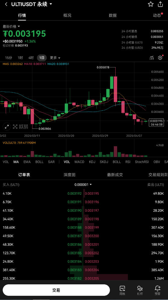 u币app官方下载最新版本