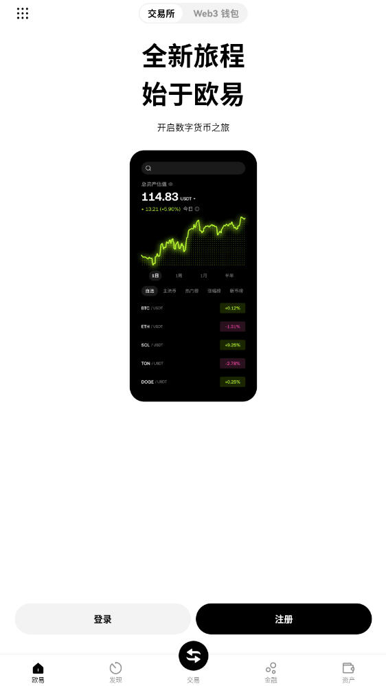 o币交易所app官方下载最新版