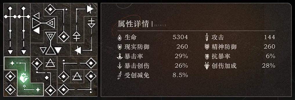 重返未来1999玛丽安娜心相共鸣怎么搭配