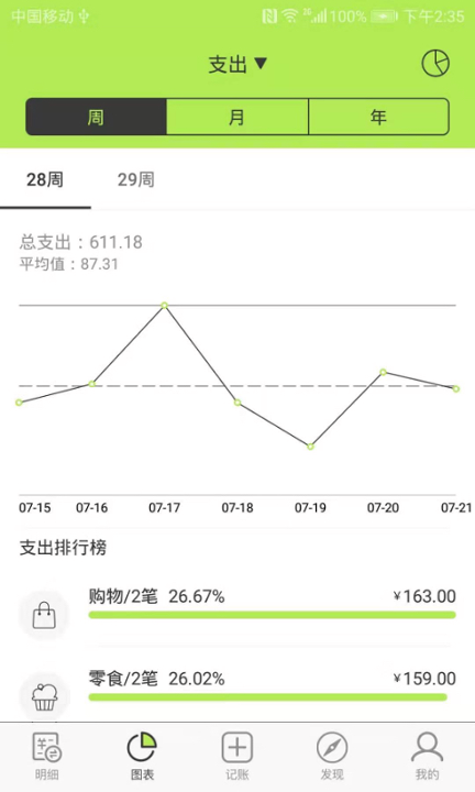 小算盘记账app下载安装