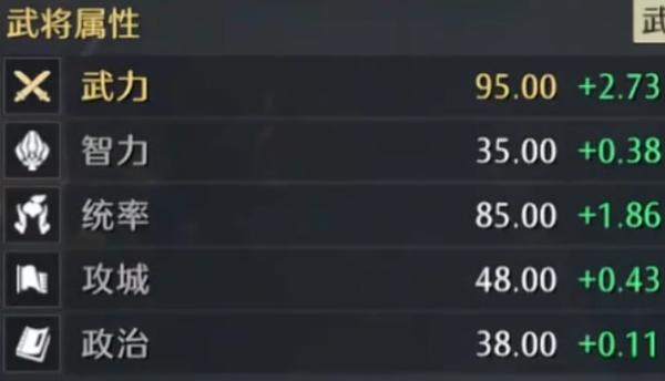 九牧之野武将进阶怎么玩