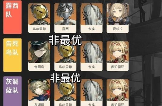 重返未来1999乌尔里希复刻值得抽吗