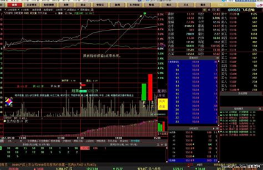 大智慧炒股软件2025下载安卓
