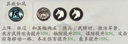 三国望神州张飞怎么配队