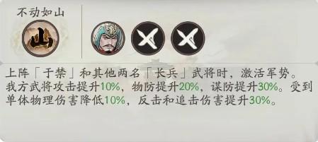 三国望神州张飞怎么配队