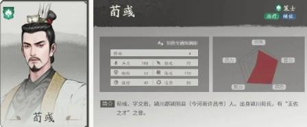 三国望神州张飞怎么配队