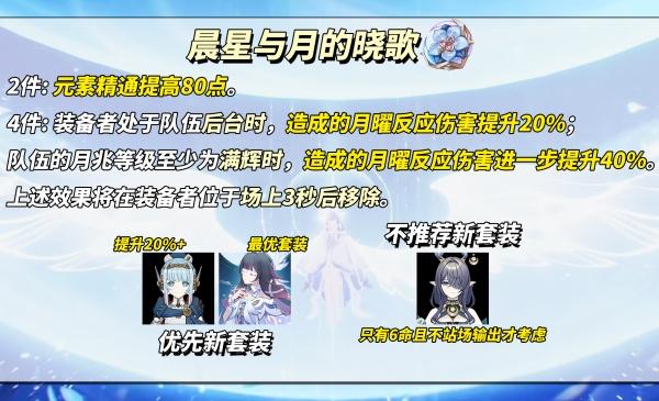 原神晨星与月的晓歌套装适配什么角色