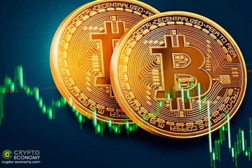 比特币从发型历史价格走势图 1个比特币值多少人民币