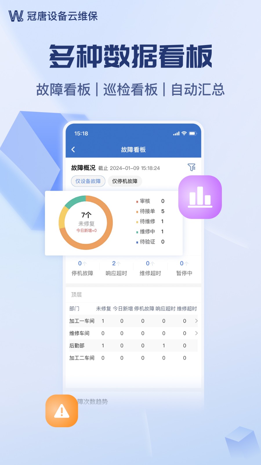 设备云维保app下载最新版