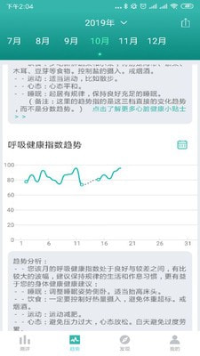 小in健康下载最新版本