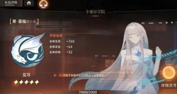 龙族卡塞尔之门小队评级段位有哪些