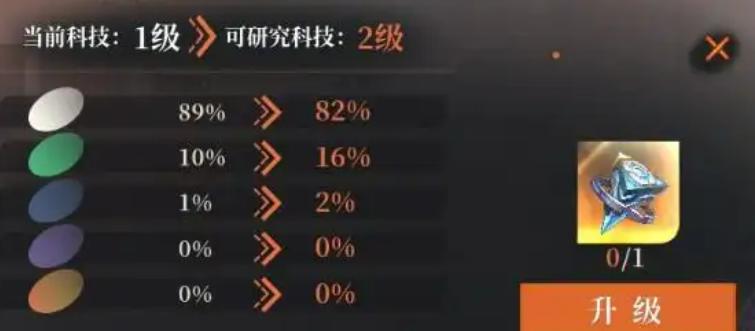 龙族卡塞尔之门支援等级怎么提升