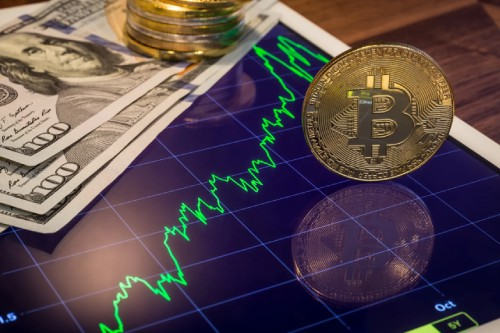 比特币今日价格行情 btc有发展前景吗