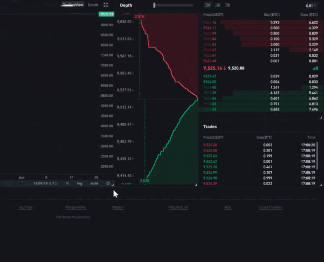 界面自定义示意图
