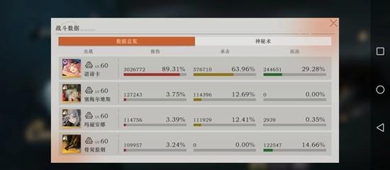 重返未来1999薪血队生存位值得抽吗