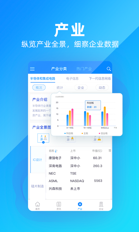 智眸科创通下载app
