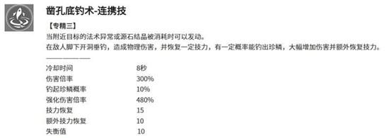 明日方舟终末地阿列什技能是什么