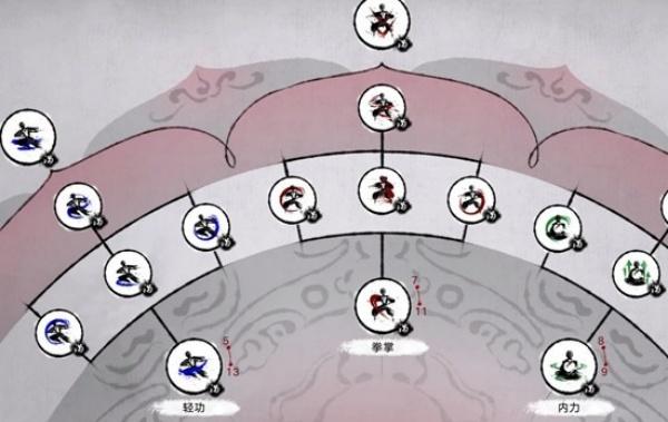 无期迷途澄心涤雪怎么速刷