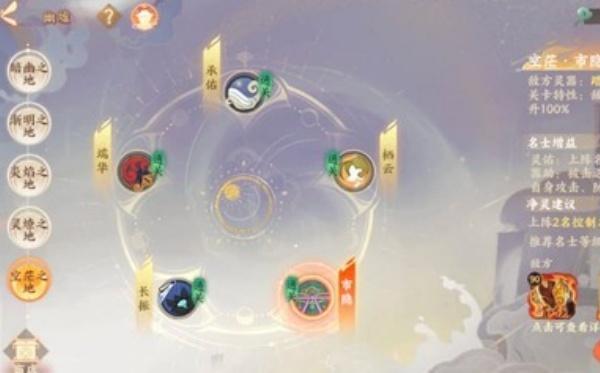 忘川风华录新春幽墟市隐怎么配队