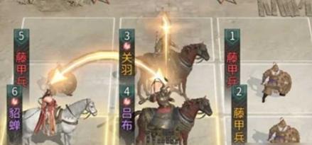 三国天下归心觉醒技能效果怎么样