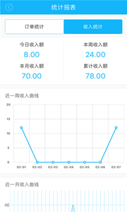24h配送版下载2026