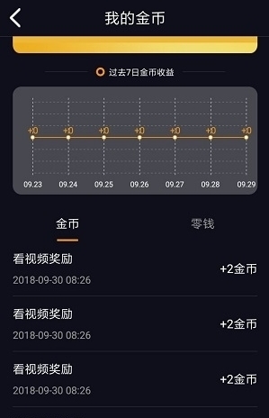 红包视频图片2