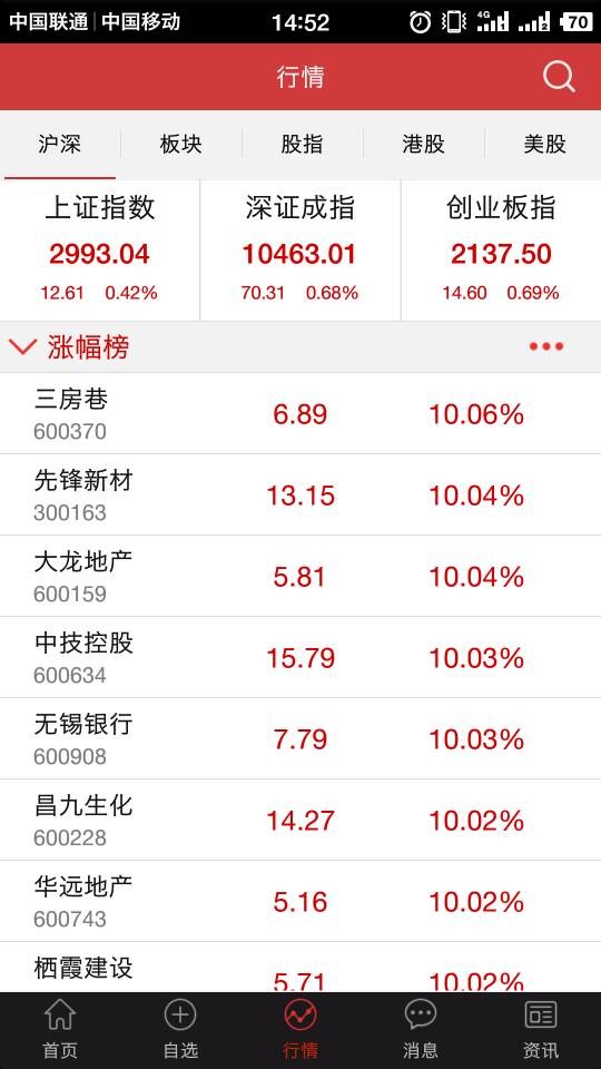 国诚炒股机器人最新版下载