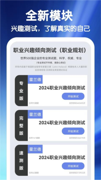 MBTI职业性格心理自测图片