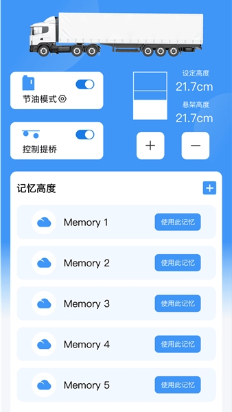 爱卡狮宣传图