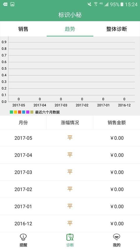 标识小觅安卓最新下载安装