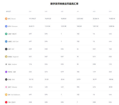 探索HT交易所,安卓用户必备的数字货币交易利器