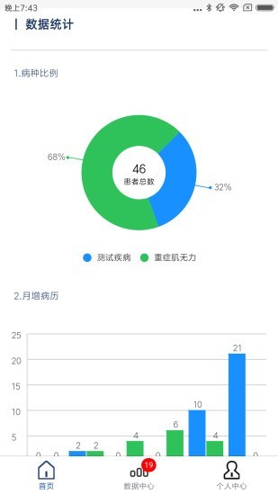 医谱兰最新版下载