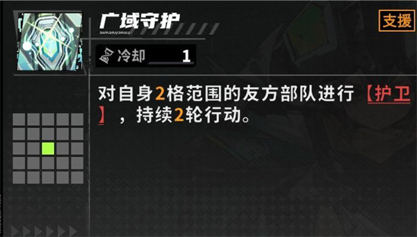 晴空之下