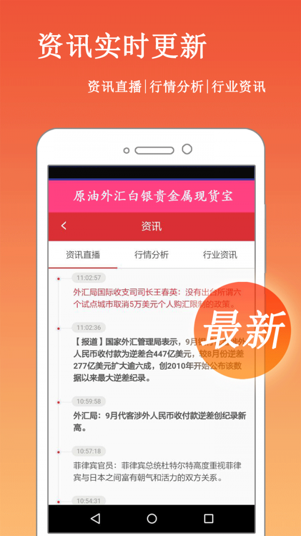 期货行情分析app最新版