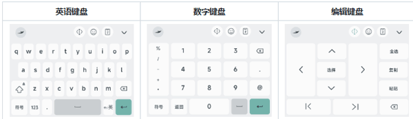 语燕输入法图片8