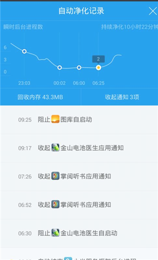 净化大师使用教程图片2