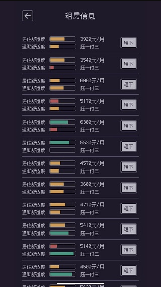 游戏码农那些打工的日子免广告获得奖励破解版