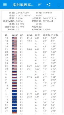 北斗卫星导航系统安卓版最新版下载