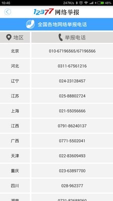 12377网络举报2026安卓版下载